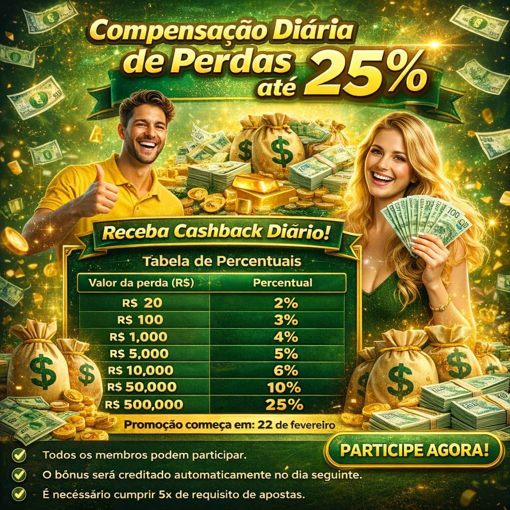 brabets