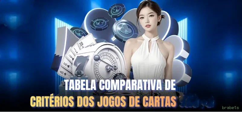 brabets